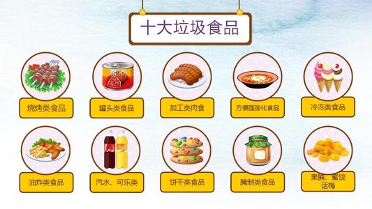 餐飲行業食品安全問題如何管理