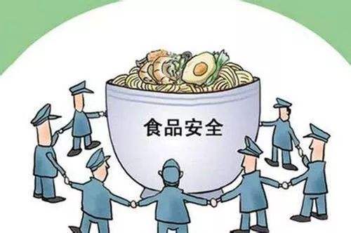 《食品安全法實施條例》實施之后要加強對吹哨人的保護