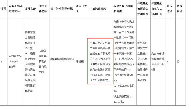 食品安全檢測儀