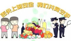 談談食品安全檢測儀在我們生活當中的應用