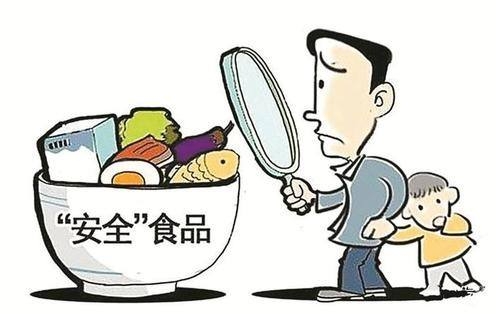 食品安全速測儀